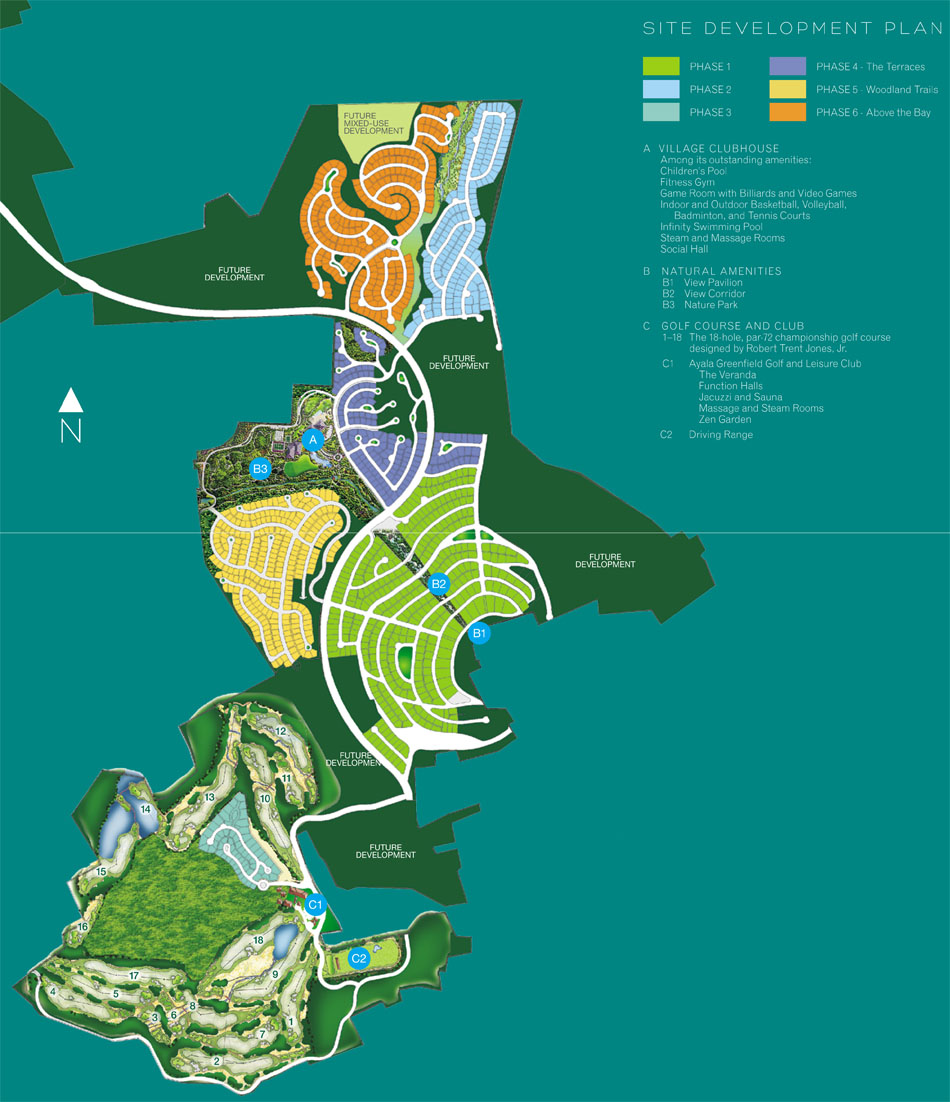 Site Development Plan